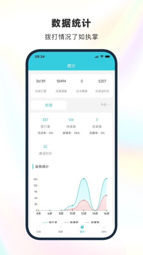 電銷精靈手機版v2.0.8 1