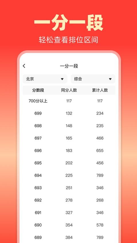 志愿填报大师app