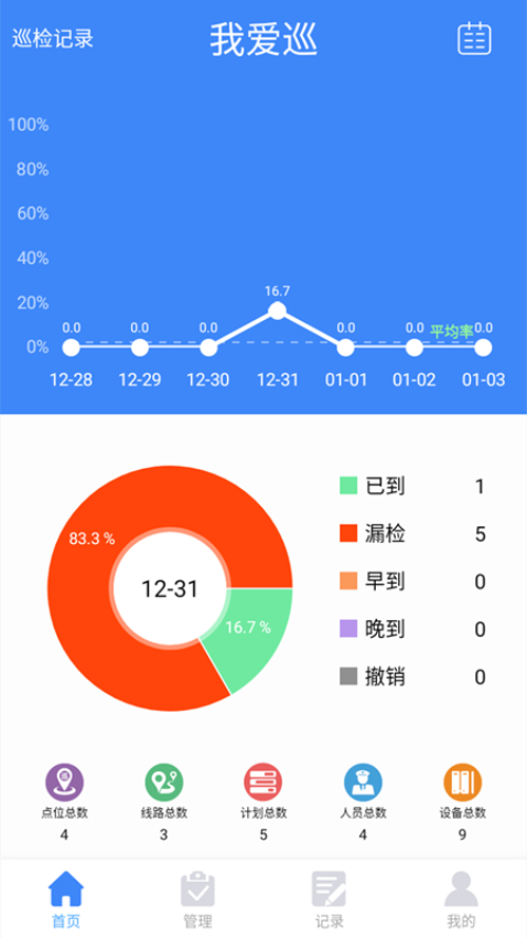 我爱巡官方版