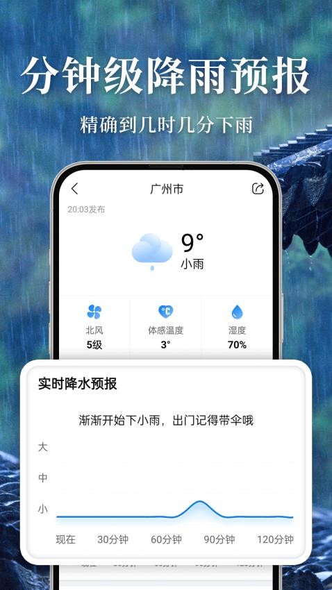 准雨天气预报v8.1.6 3