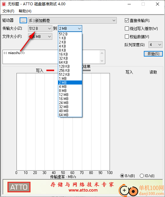 atto磁盘基准测试软件