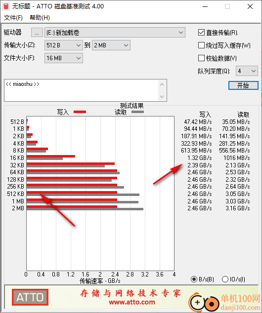 atto磁盘基准测试软件