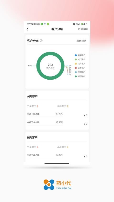 藥小代官網版v1.1.0 1