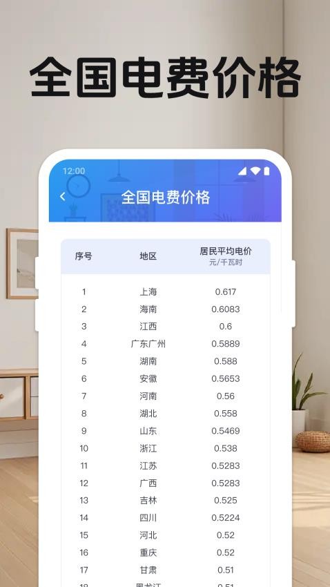 伟德官网bv