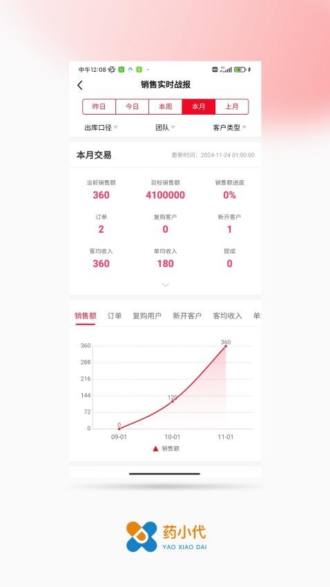 藥小代官網版v1.1.0 2