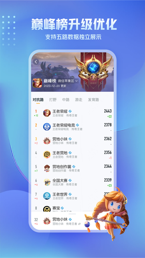 王者荣耀助手app最新版(王者营地)v9.103.0528 3