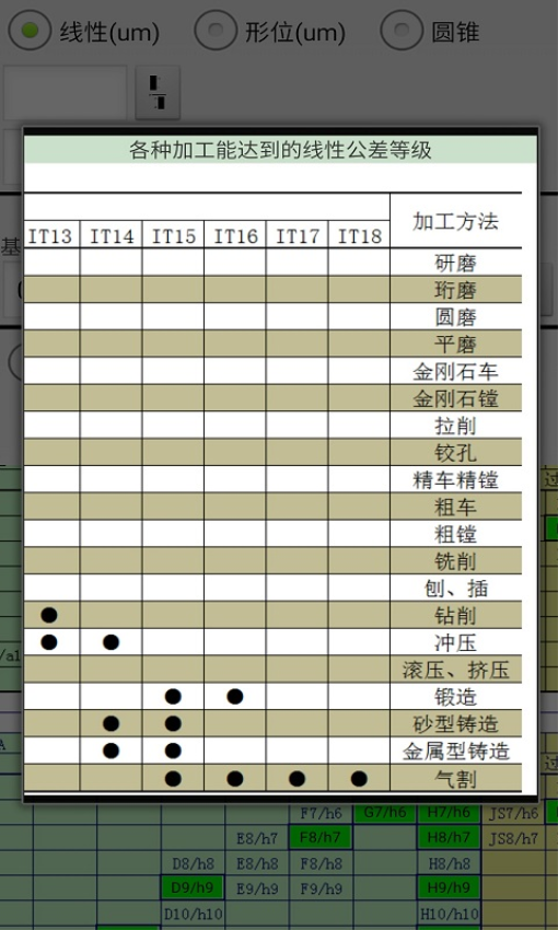 机械公差v4.0 1