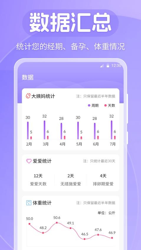大姨妈Luna免费版