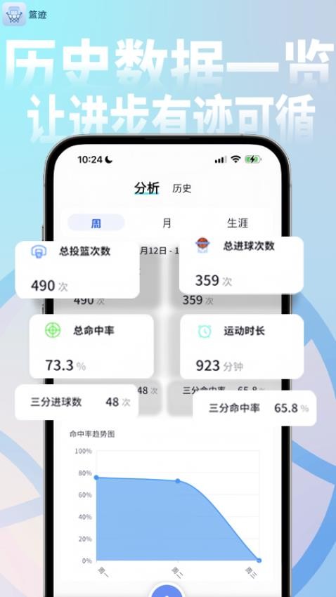 篮迹免费版v1.0.7 3