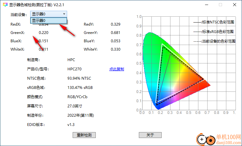 显示器色域检测图拉丁版