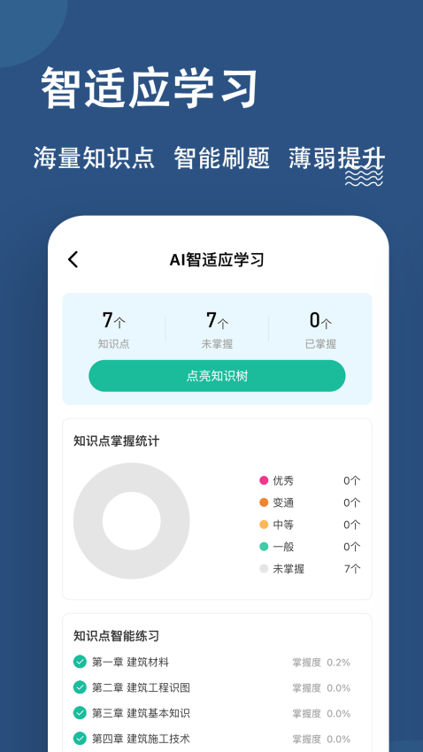 八大员练题狗appv3.1.0.0 4