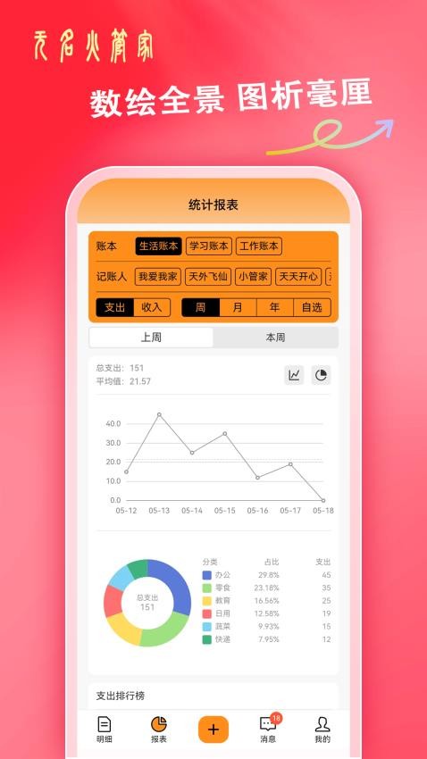无名火管家官网版v1.0.0 4
