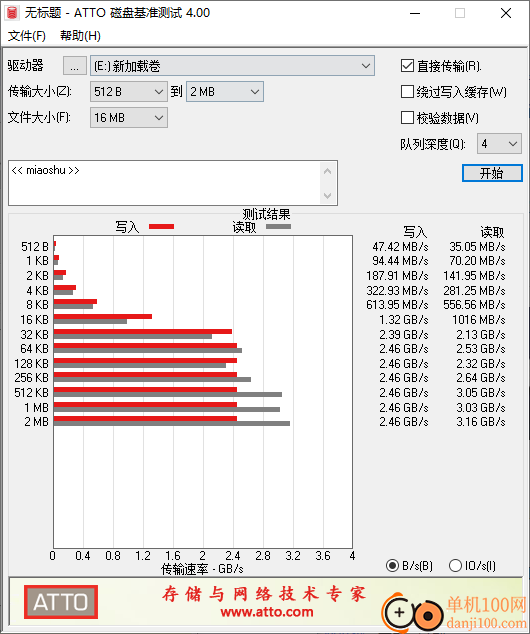 atto磁盘基准测试软件