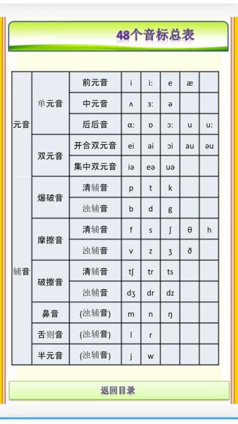 外教ABC最新版v25.6.10 3