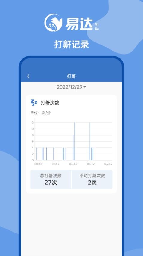 易达智康免费版