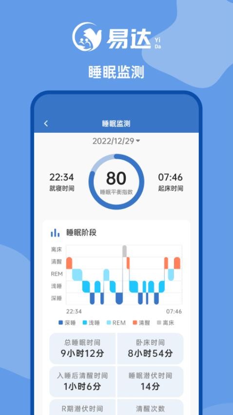 易达智康免费版v1.0.0 3