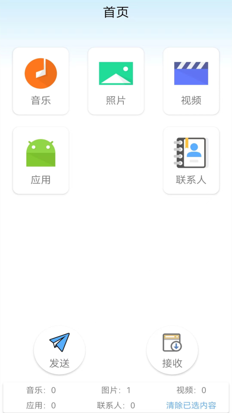 同步助手快传appv2.0 2