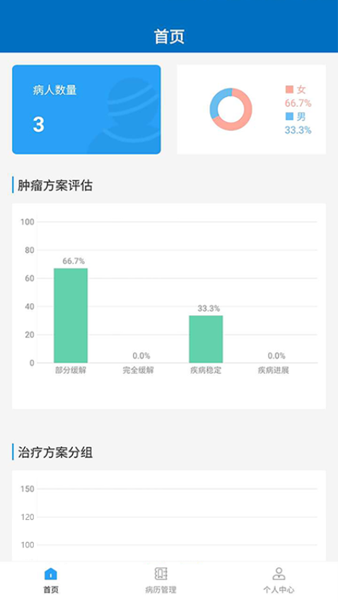 为爱加冕v1.5 3