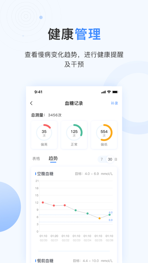 关小爱医生版(4)