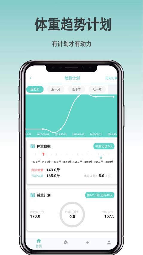 要轻免费版