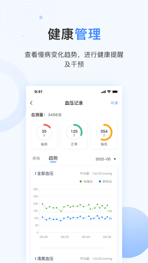 关小爱医生版(1)