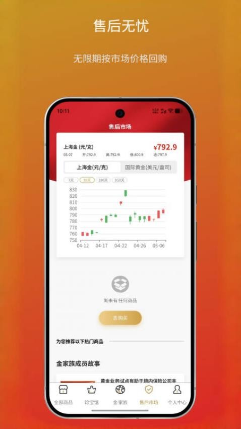 美奥金家族官方版v1.0.1 1