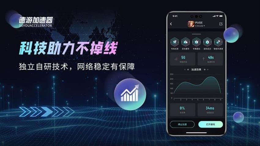 速游加速器手机版v1.0.2 2