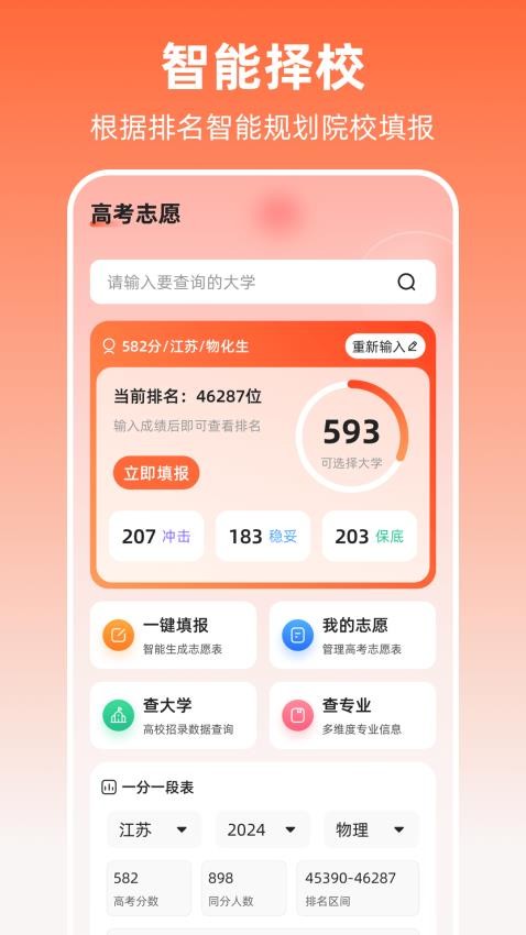 高考志愿2025报考指南最新版v3.3.1.33 5