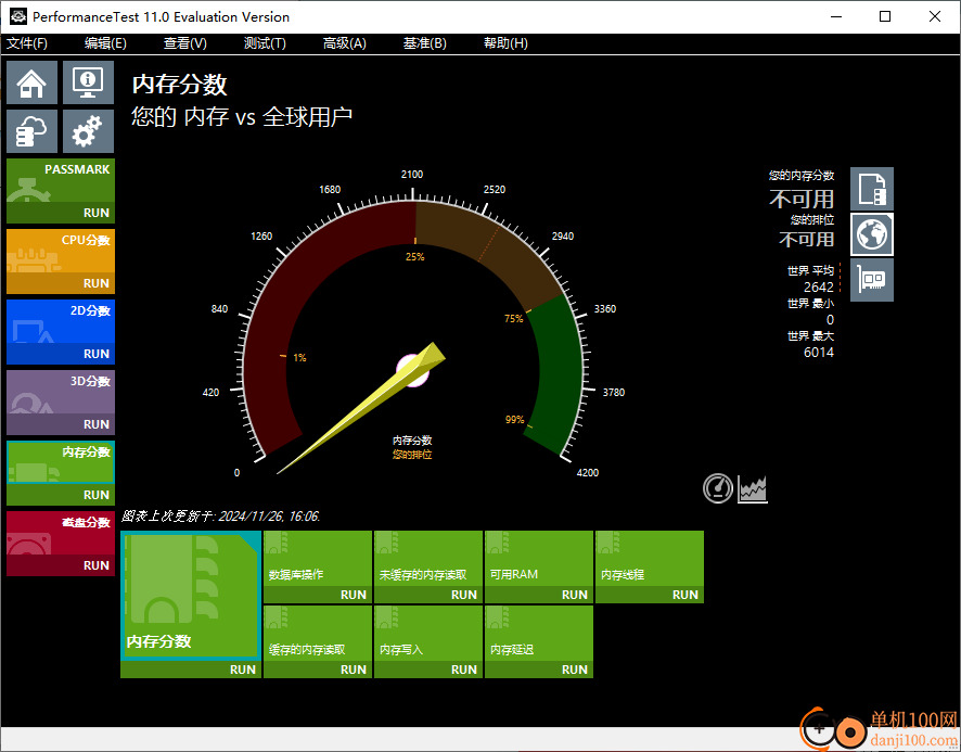 PerformanceTest(基准测试软件)