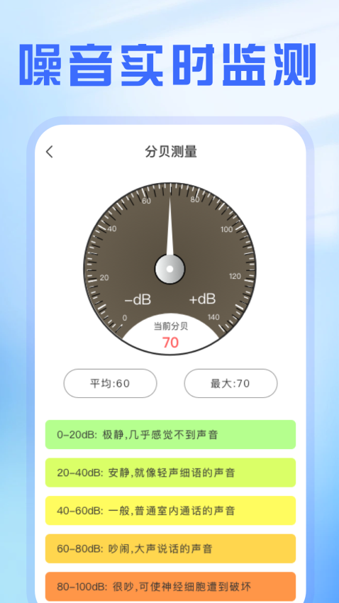 精准测距仪大师软件v1.0.10 1