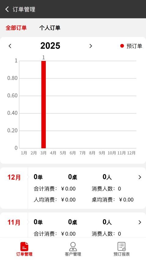 订铛猫最新版v1.1.0 3