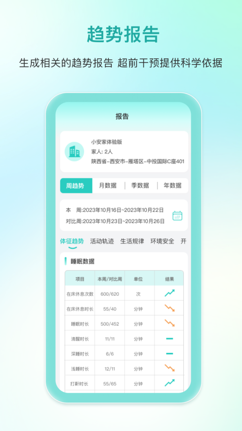 安心壹点v3.5.3 4