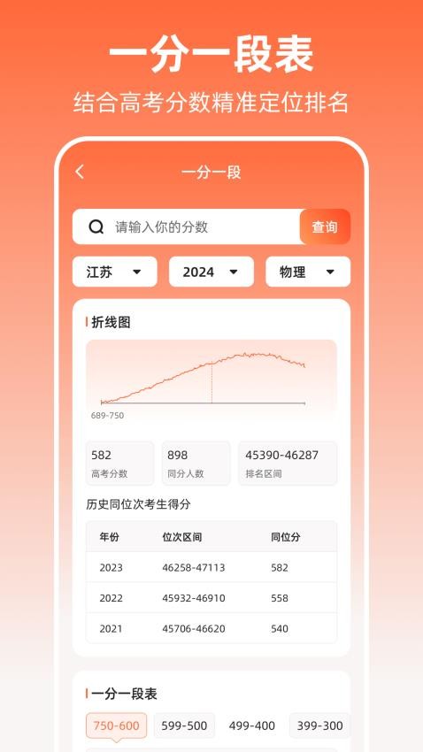 高考志愿2025报考指南最新版