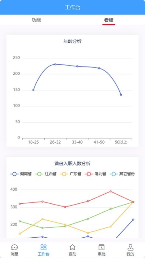 凯普app手机版v1.1.3 2
