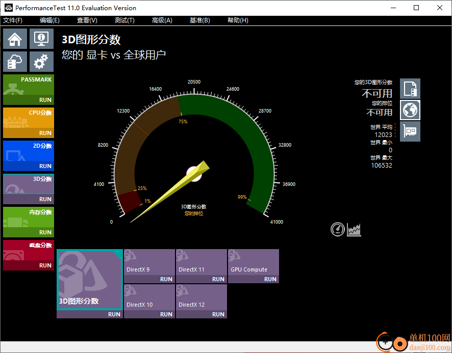 PerformanceTest(基准测试软件)