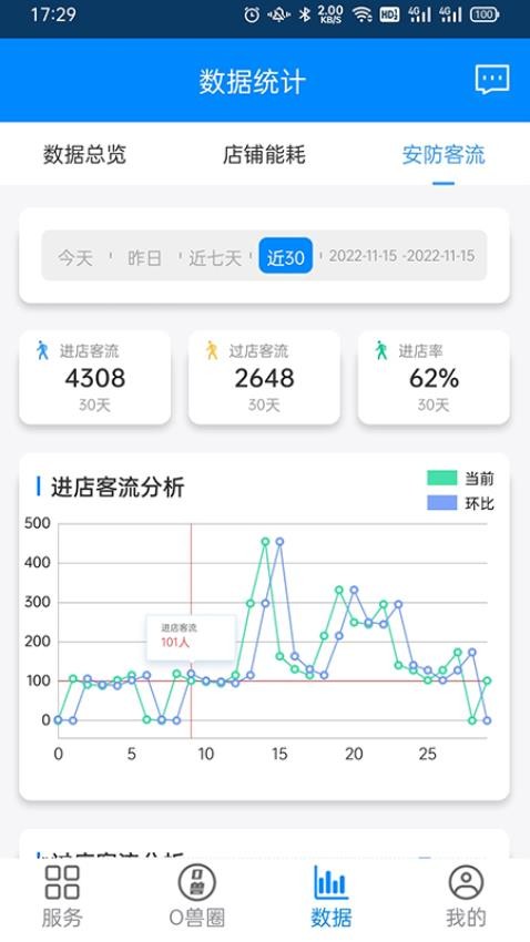 澳叮官网版v2.4.3 5