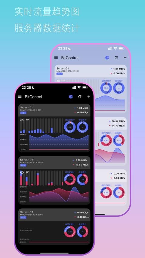 BitControl安卓版v2.6.8 5