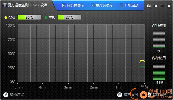 魔方温度监测绿色版