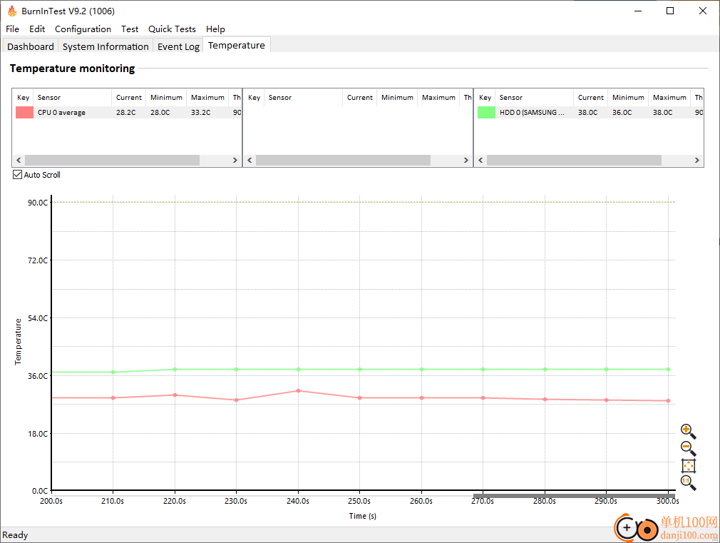 burnintest pro(电脑拷机软件)