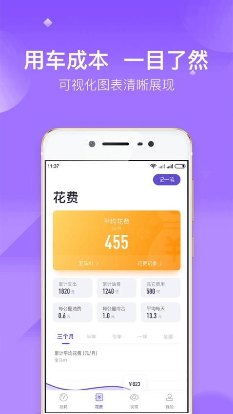 加仑油耗最新版v3.4.6 3