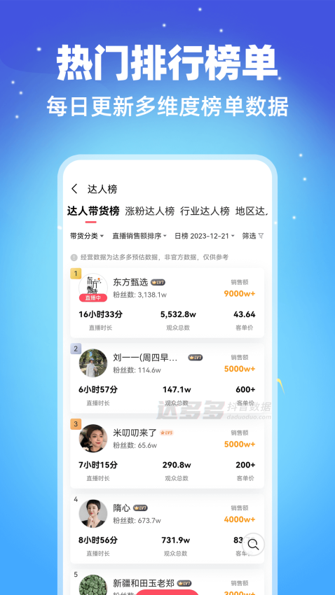 达多多抖音数据(3)