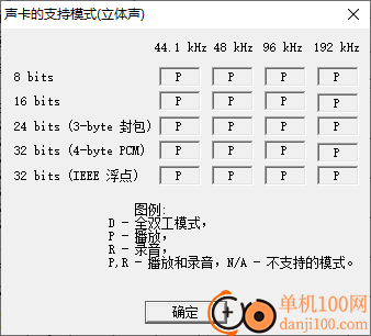 rightmark audio analyzer(声卡测试)