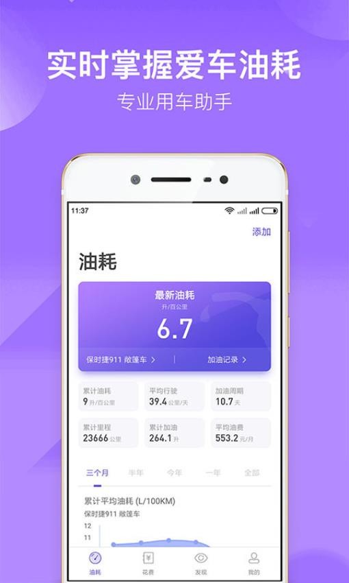 加仑油耗最新版