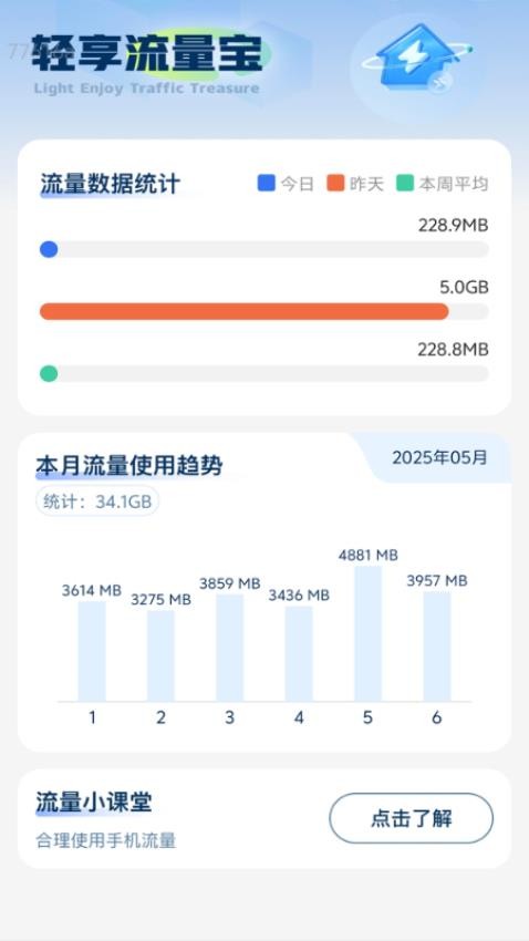 轻享流量宝最新版v2.0.1 4