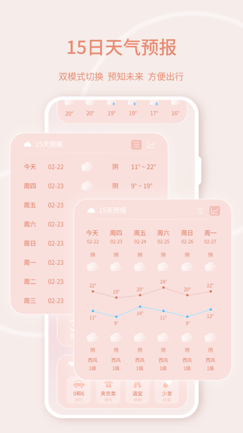 晴雨天气预报2024最新版(本地天气通)v3.5.2 3