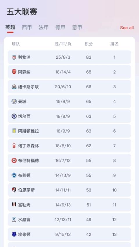 懂球宝官方版v1.0.4 1