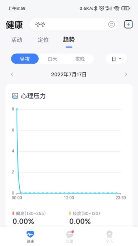 1CARE健康官网版v1.1.6 1