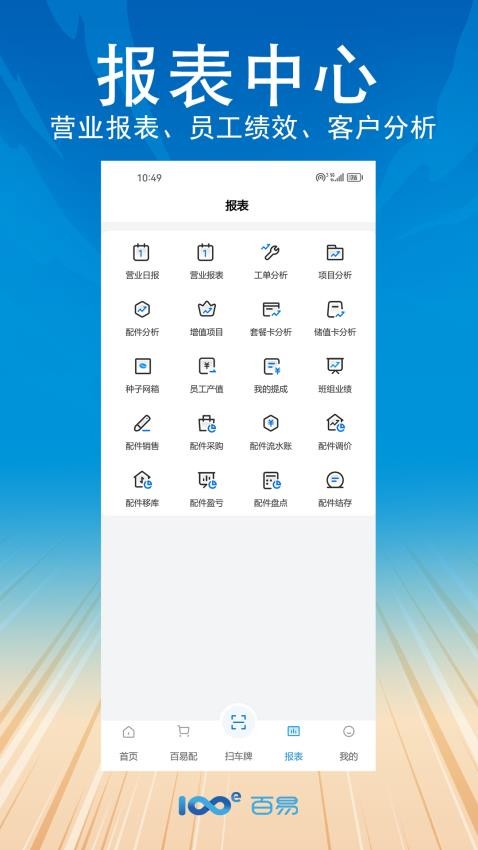 百易配(4)