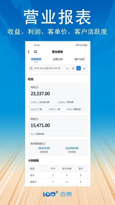 百易配(5)