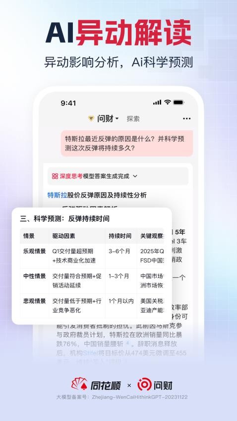 同花顺i问财app官方(3)
